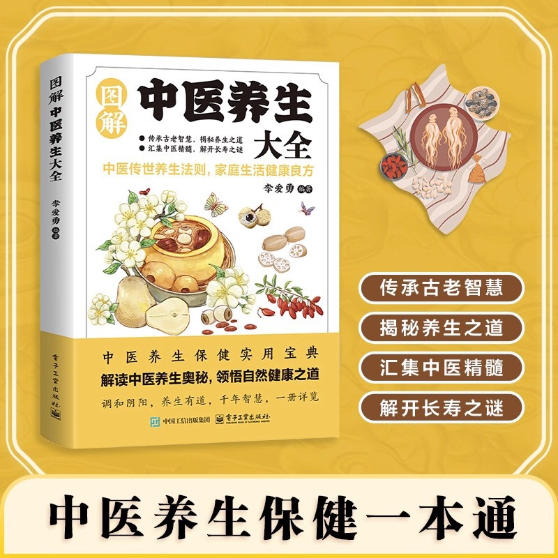 Health & Wellness Fair 2025 - Illustrated Traditional Chinese Medicine Health Preservation