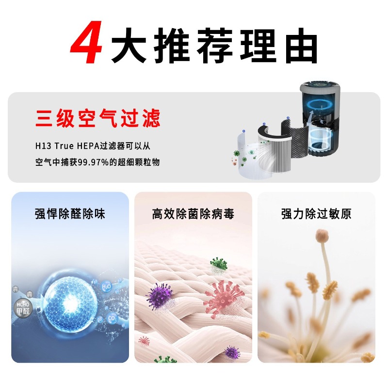 Pet Small Low Noise Desktop Ho - Air Purifier Hepa 评论和价格