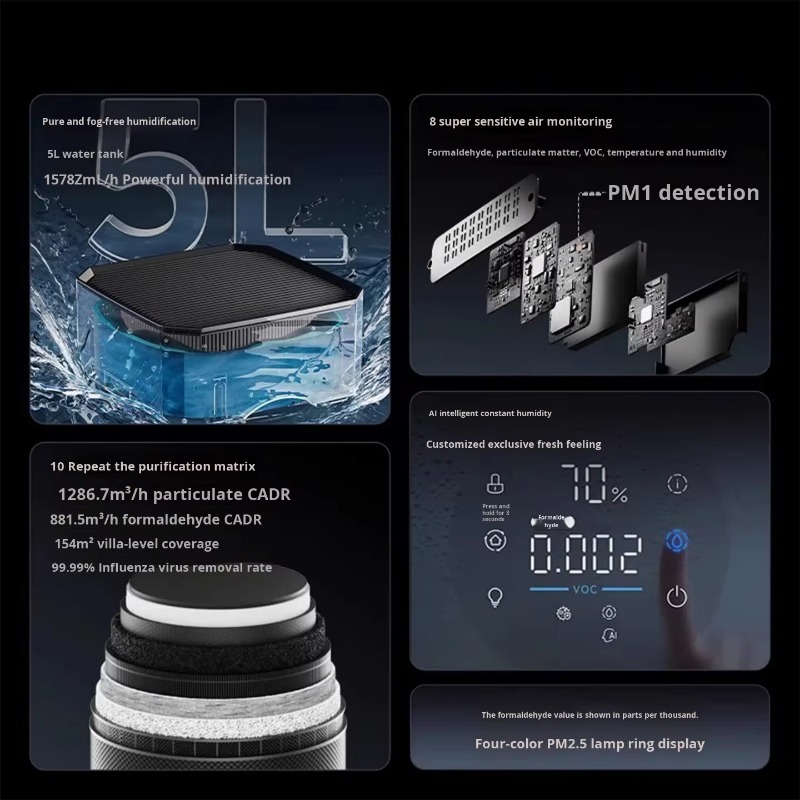 T1000 Pro HEPA Air Purifier Po - Air Purifier Hepa 评论和价格