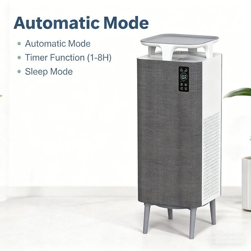 Cleaning Equipment Home Wholes - Air Purifier Hepa 评论和价格