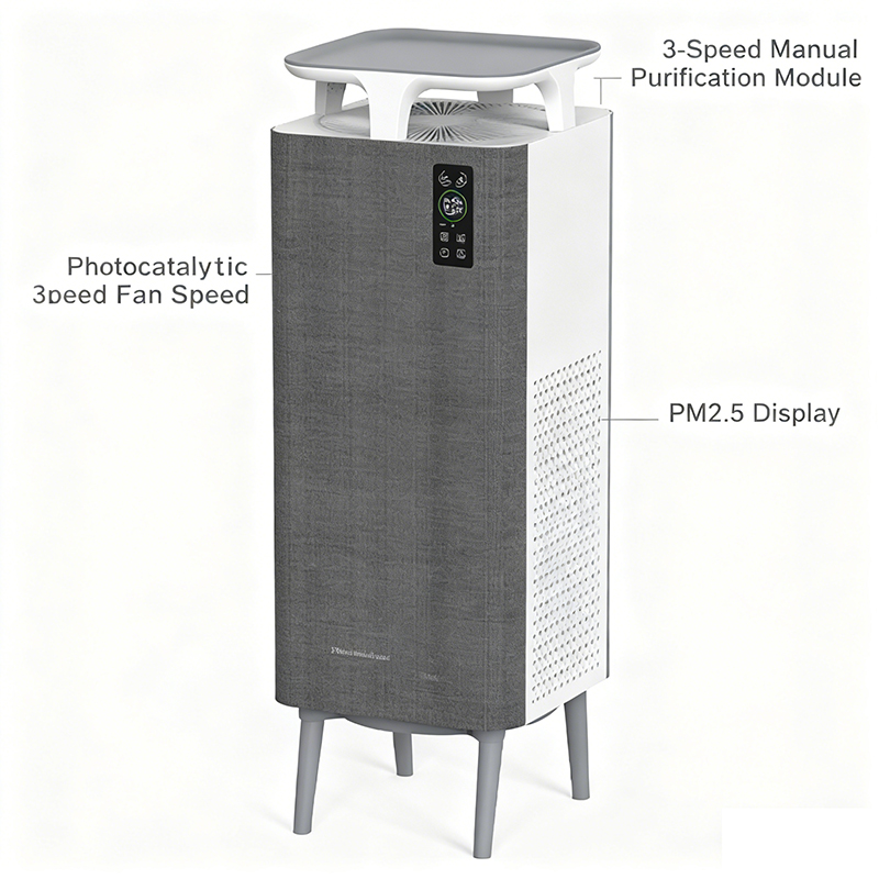 Cleaning Equipment Home Wholes - Air Purifier Hepa 评论和价格