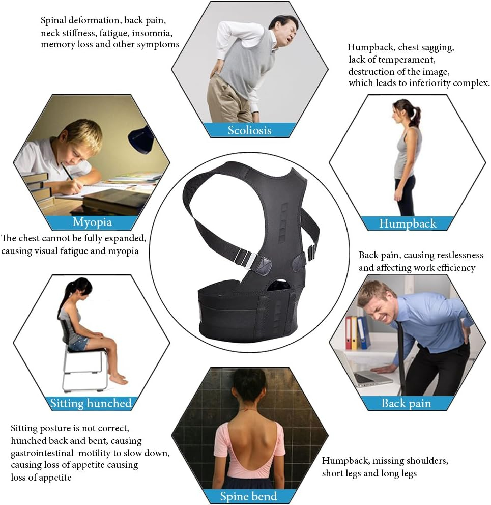 Full Back Support Shapewear Po - Posture Corrector Back Brace 评论和价格