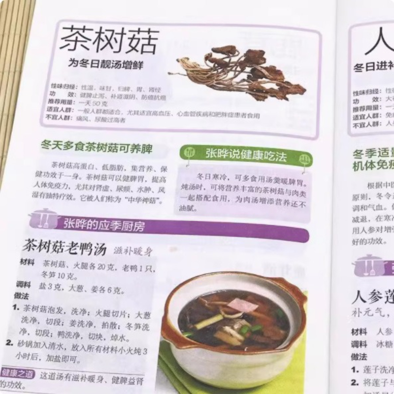 24 Solar Terms Healthy Eating  - Wellness Health Nutrition 评论和价格