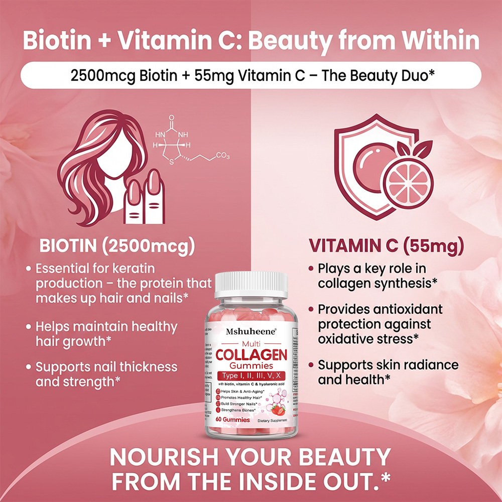 Collagen Complex Gummies, with - Health Wellness Gummies 评论和价格