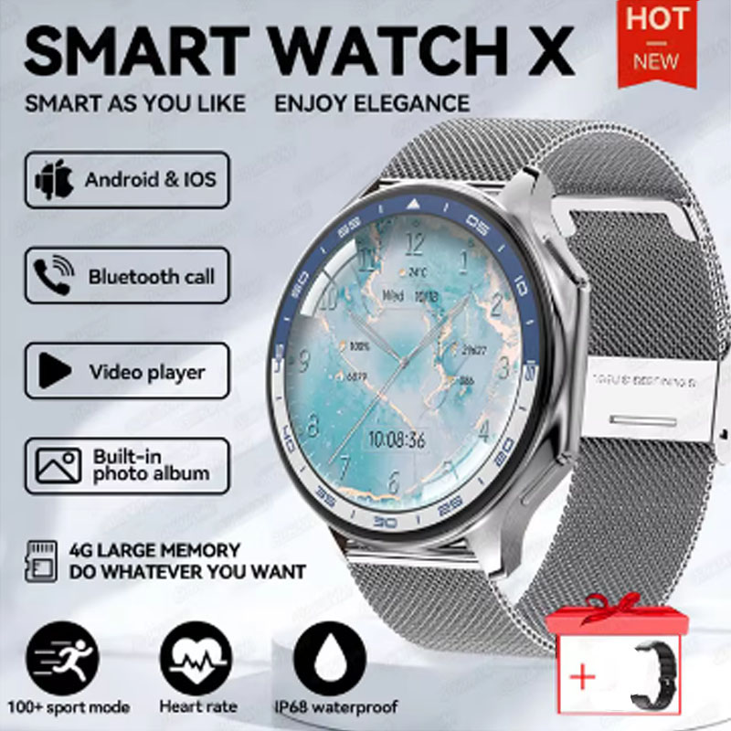 1.43 inch Big Screen Men Women - Xbody Health & Wellness Functional Integrative Medicine Office & Medical Spa Wayne 评论和价格